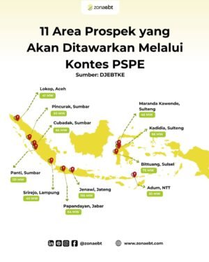 11 proyek zona ebt