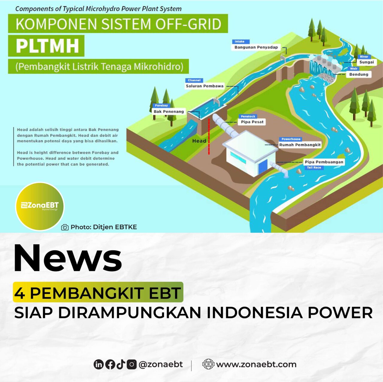 4 PEMBANGKIT EBT SIAP DIRAMPUNGKAN INDONESIA POWER