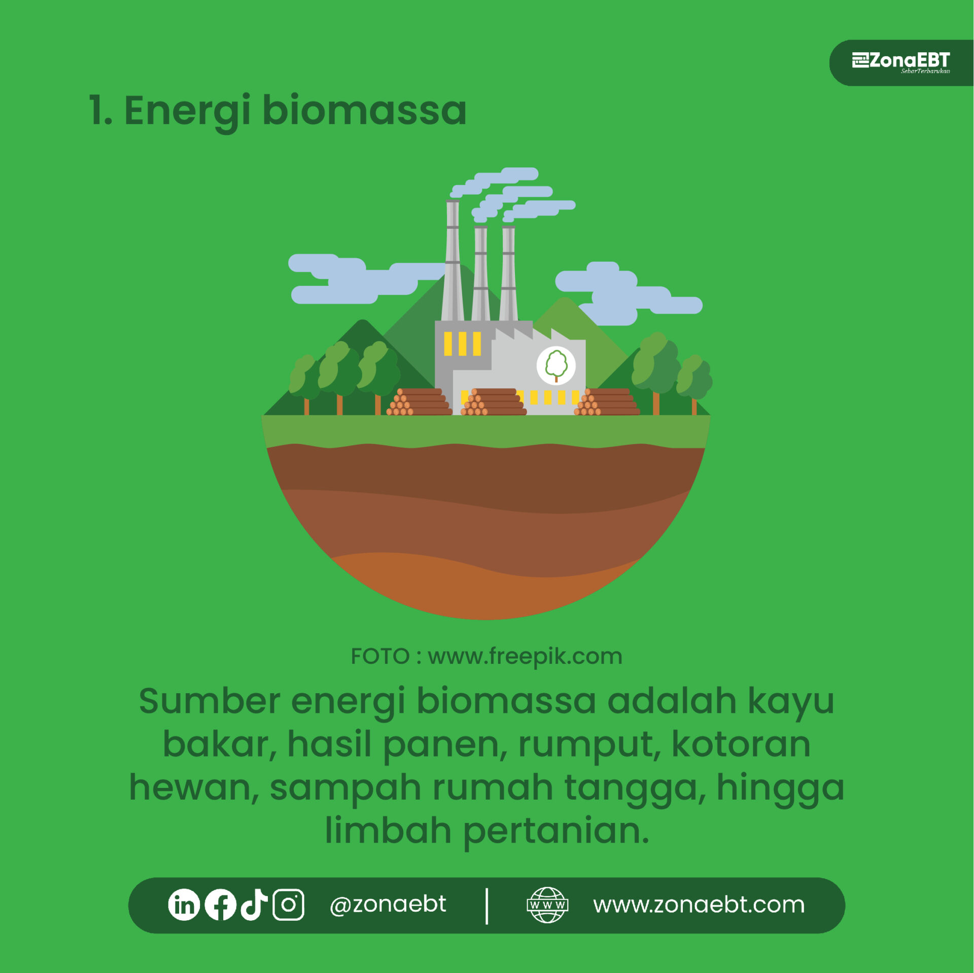 Mau Tahu Potensi Sumber Energi Terbarukan Di Indonesia Simak Berikut 7461