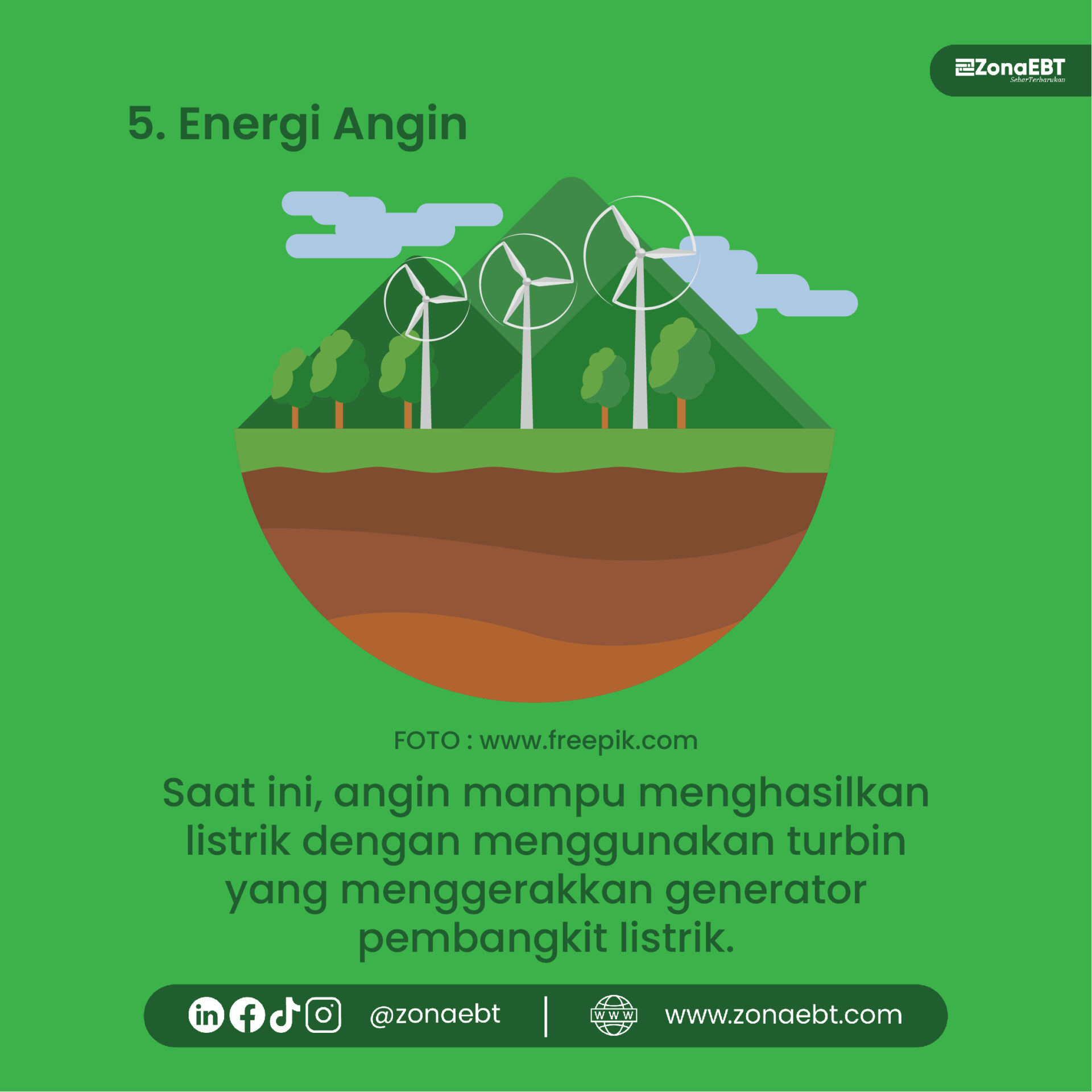 Mau Tahu Potensi Sumber Energi Terbarukan Di Indonesia? Simak Berikut ...