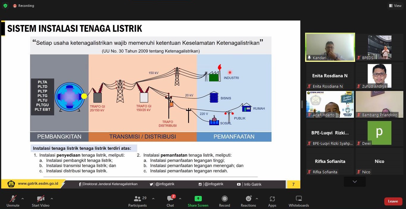 5 Platform Untuk Menambah Skill di Bidang EBT, Ada Yang Gratis! zonaebt.com