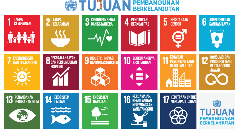 Peran Biomassa dalam Pencapaian Tujuan SDGs No 7 tentang Energi yang Terjangkau dan Bersih di Indonesia zonaebt.com