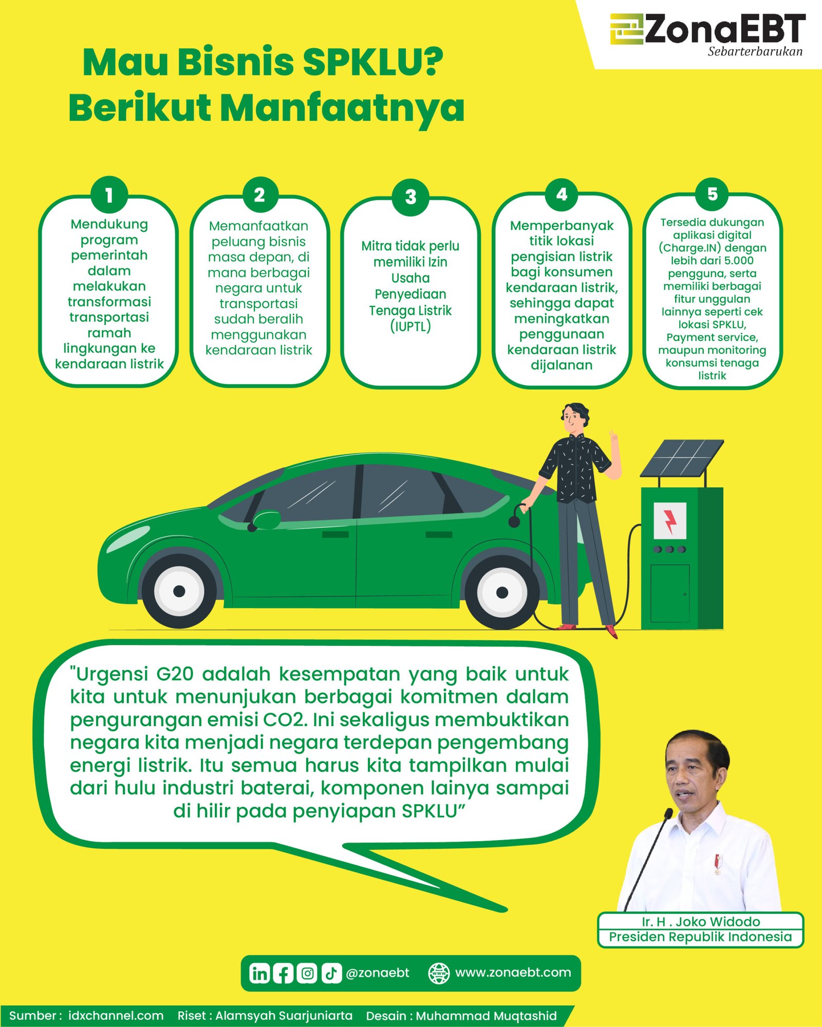 5 April 2022 Infografis 3-01
