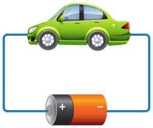 Kendaraan Listrik: Transformasi dengan Teknologi Baterai Solid-State+zonaebt.com