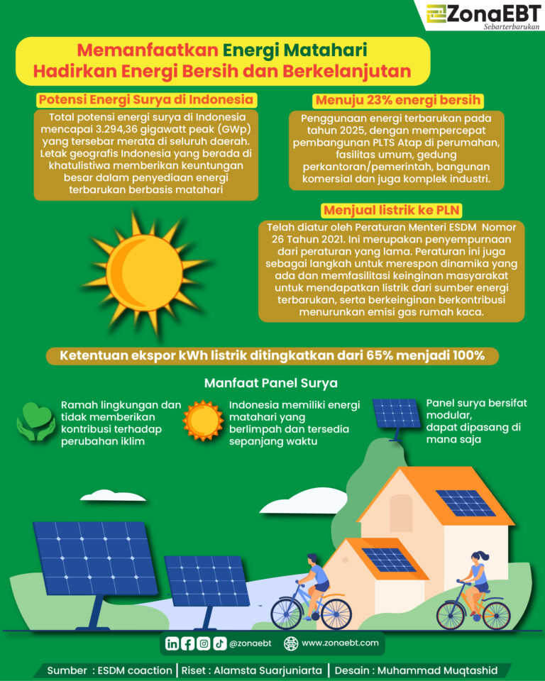 8 April 2022 Infografis 4-01