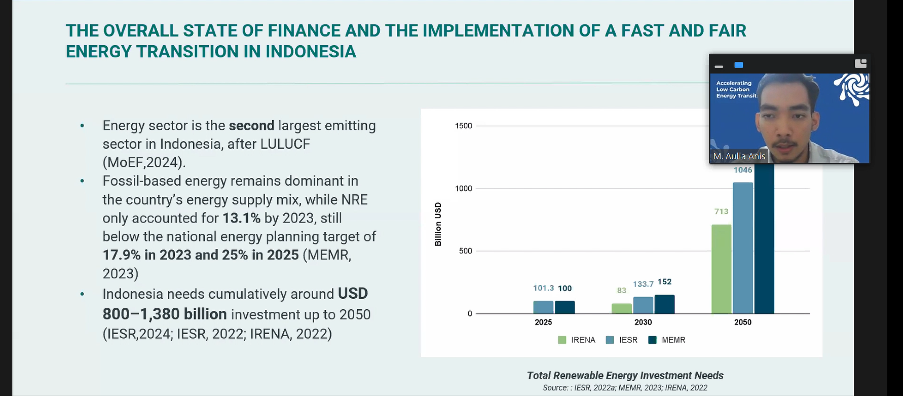 Nuclear In Indonesia Needs Renewable Energy Law To Be Passed zonaebt.com