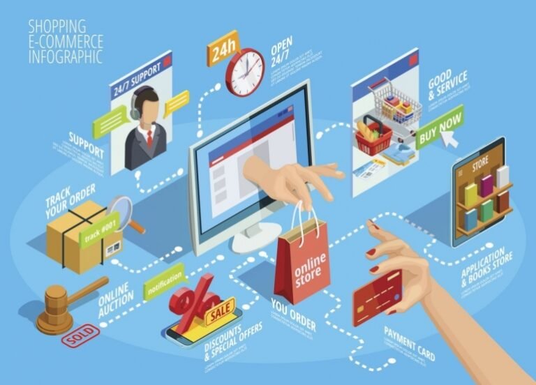 Ilustrasi Digitalisasi Desa