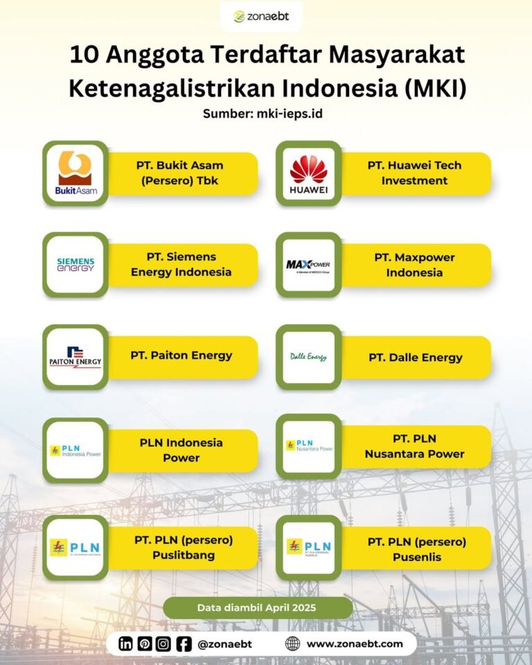 Komitmen pelaku industri dalam mendukung pembangunan sektor ketenagalistrikan nasional