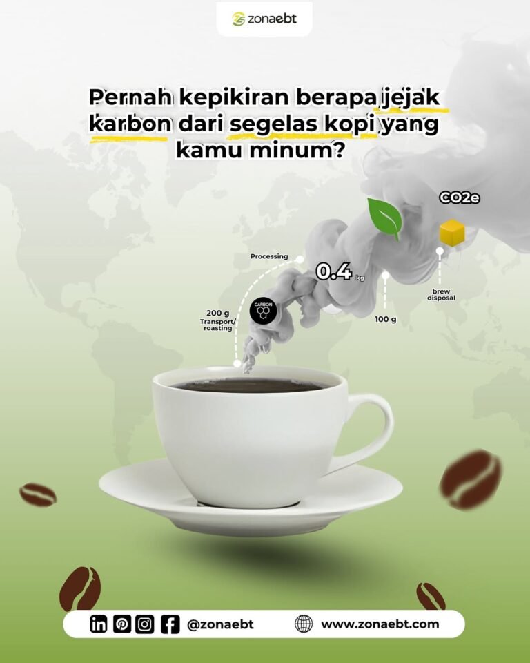 Pernah kepikiran kalau segelas kopi yang kamu minum, baju yang kamu pakai, atau gadget yang kamu (1)