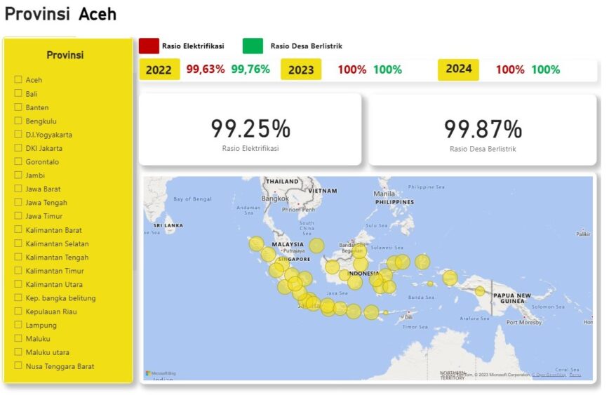 ZE Data - Zonaebt.com