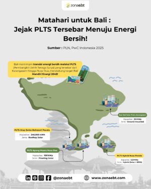Siapa sangka, Bali nggak cuma terkenal karena alamnya yang indah, tapi juga jadi salah satu daer