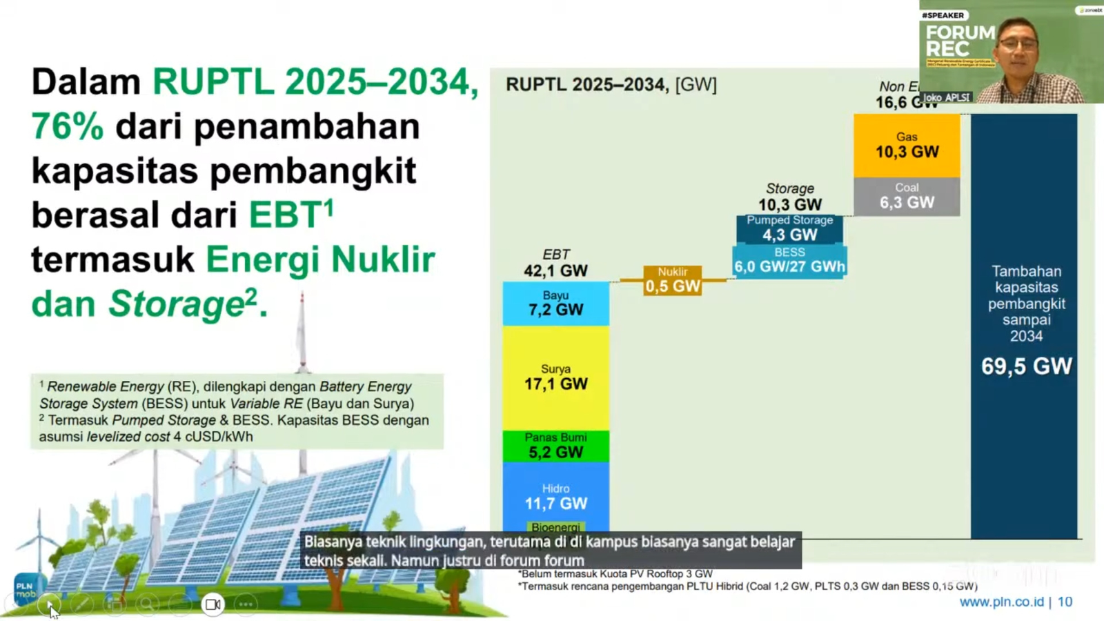 ZonaEBT presents Forum REC: Mengenal Renewable Energy Certificate (REC) Peluang dan Tantangan di Indonesia zonaebt.com