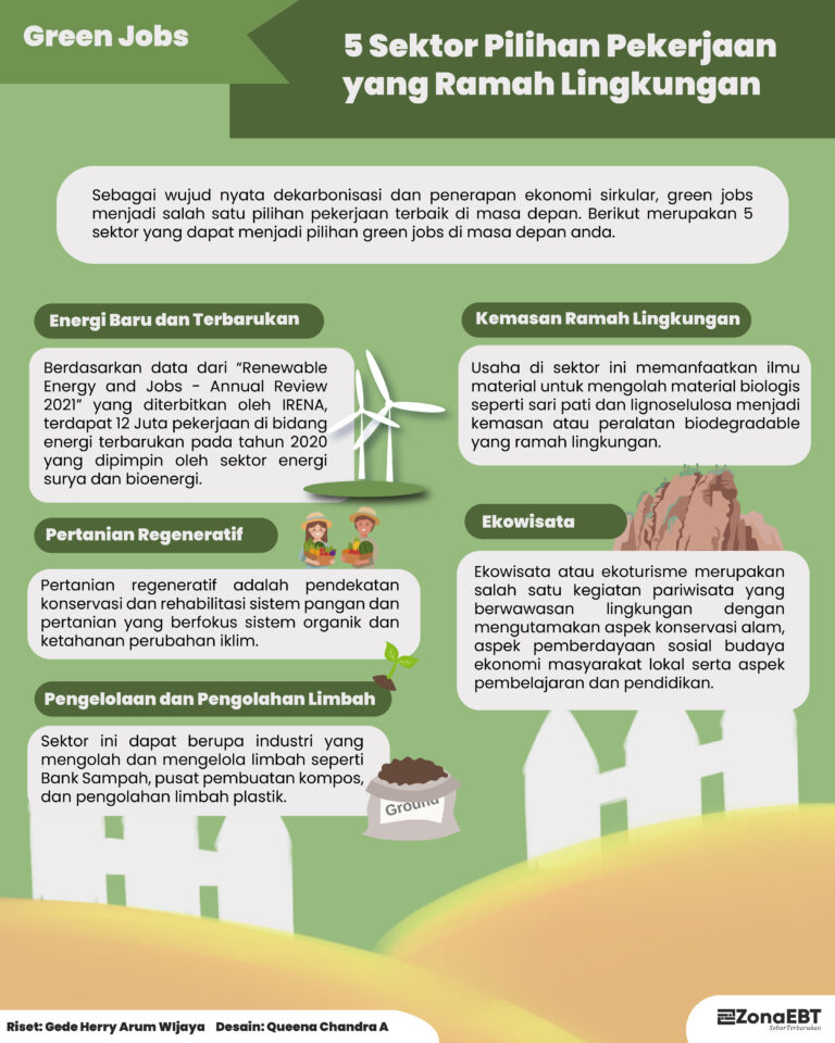 infografis5sektor@4x-100