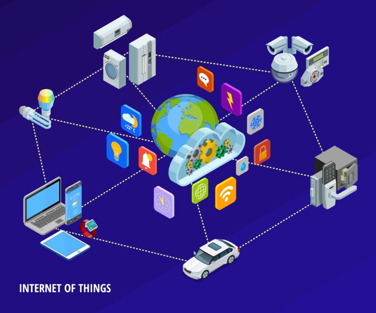 internet of things