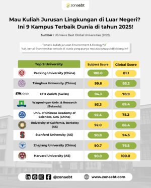 kampus ebt