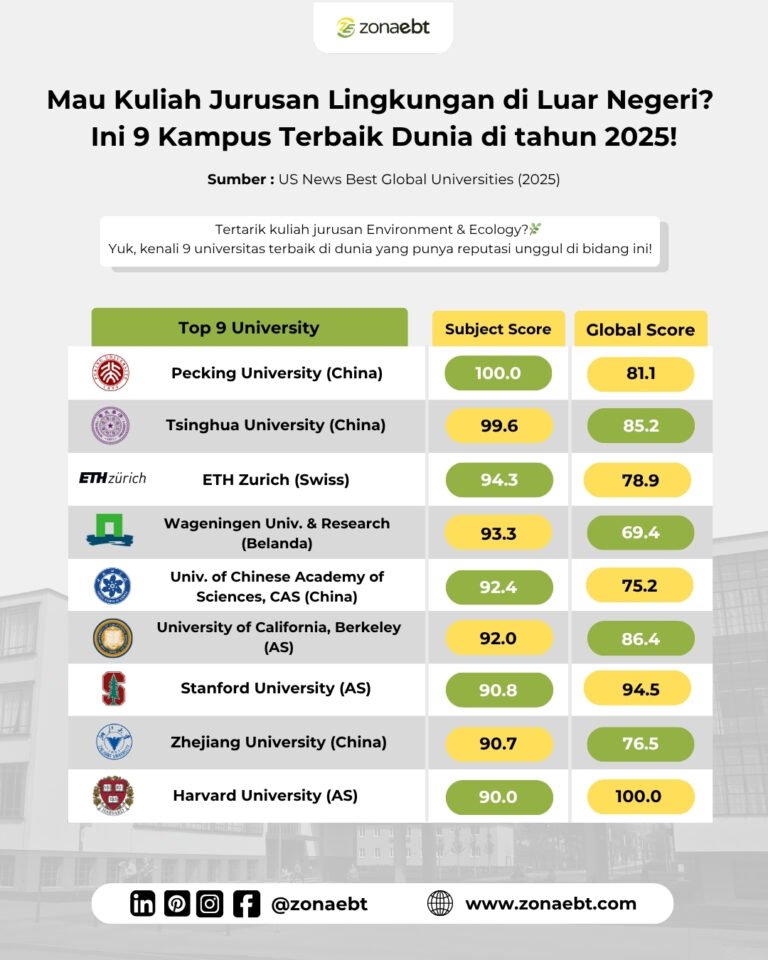 kampus ebt