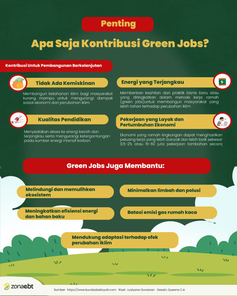 Penting! Apa Saja Kontribusi Green Jobs