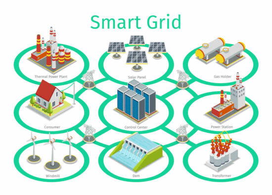 Ini 3 Tren Teknologi Di Bidang Efisiensi Energi - Zonaebt.com