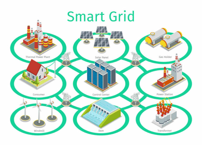 Ini 3 Tren Teknologi Di Bidang Efisiensi Energi - Zonaebt.com