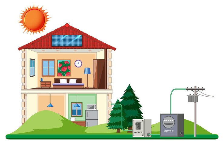 Inverter dalam panel surya zonaebt.com