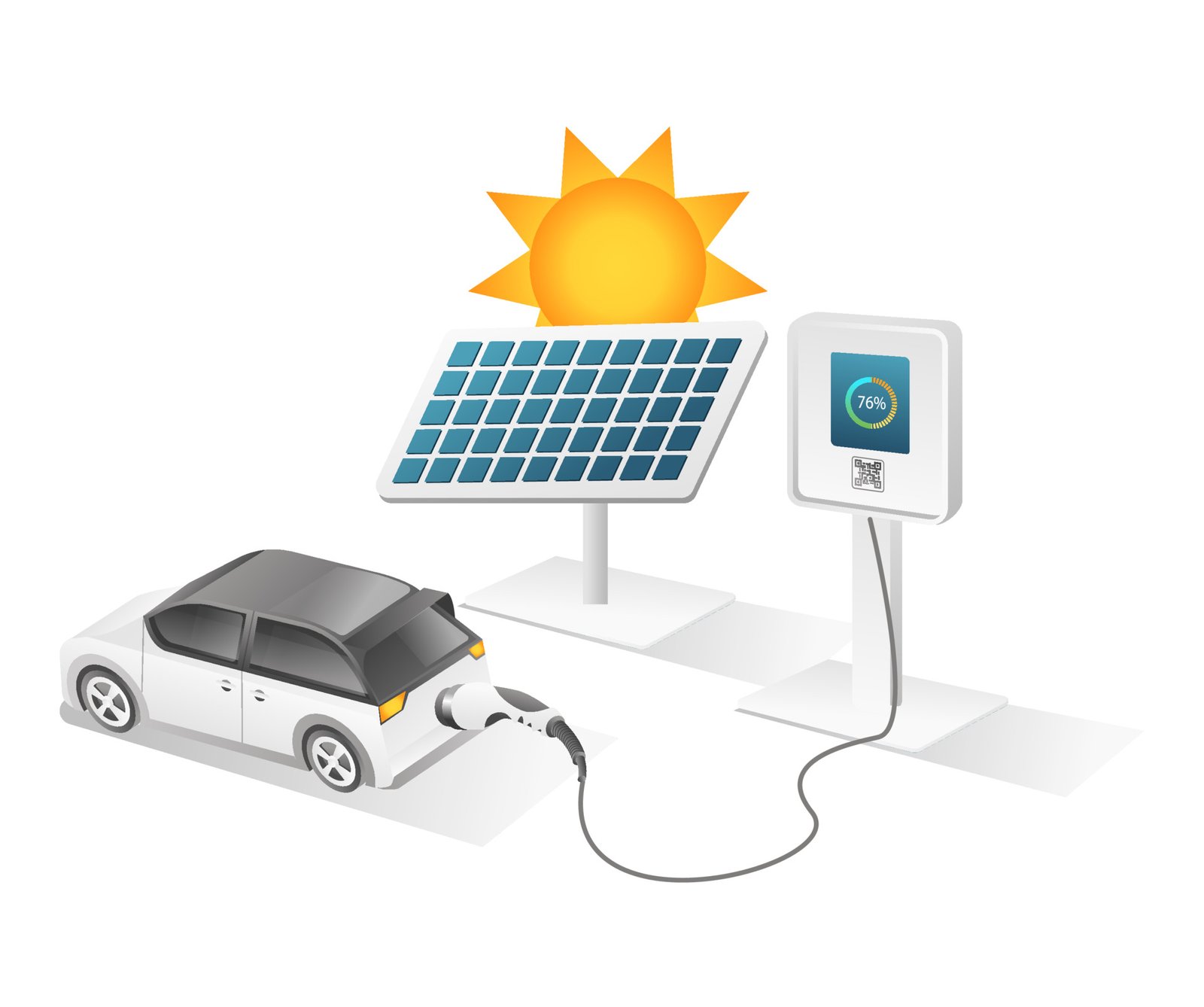 Mobil Listrik Tenaga Surya: Alternatif Transportasi Ramah Lingkungan+zonaebt.com